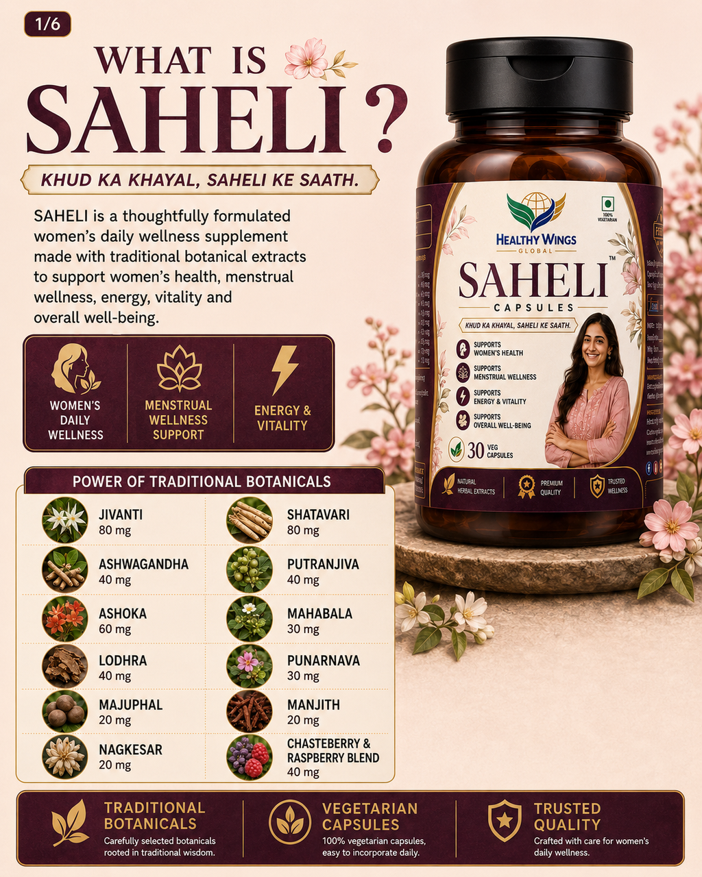 Healthy Wings SAHELI Capsules – 30 Veg Capsules