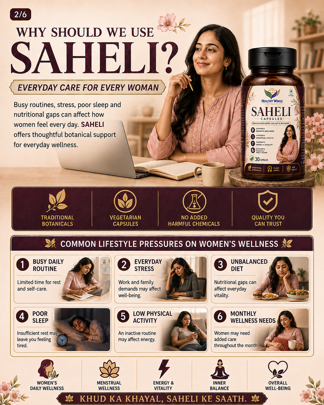 Healthy Wings SAHELI Capsules – 30 Veg Capsules
